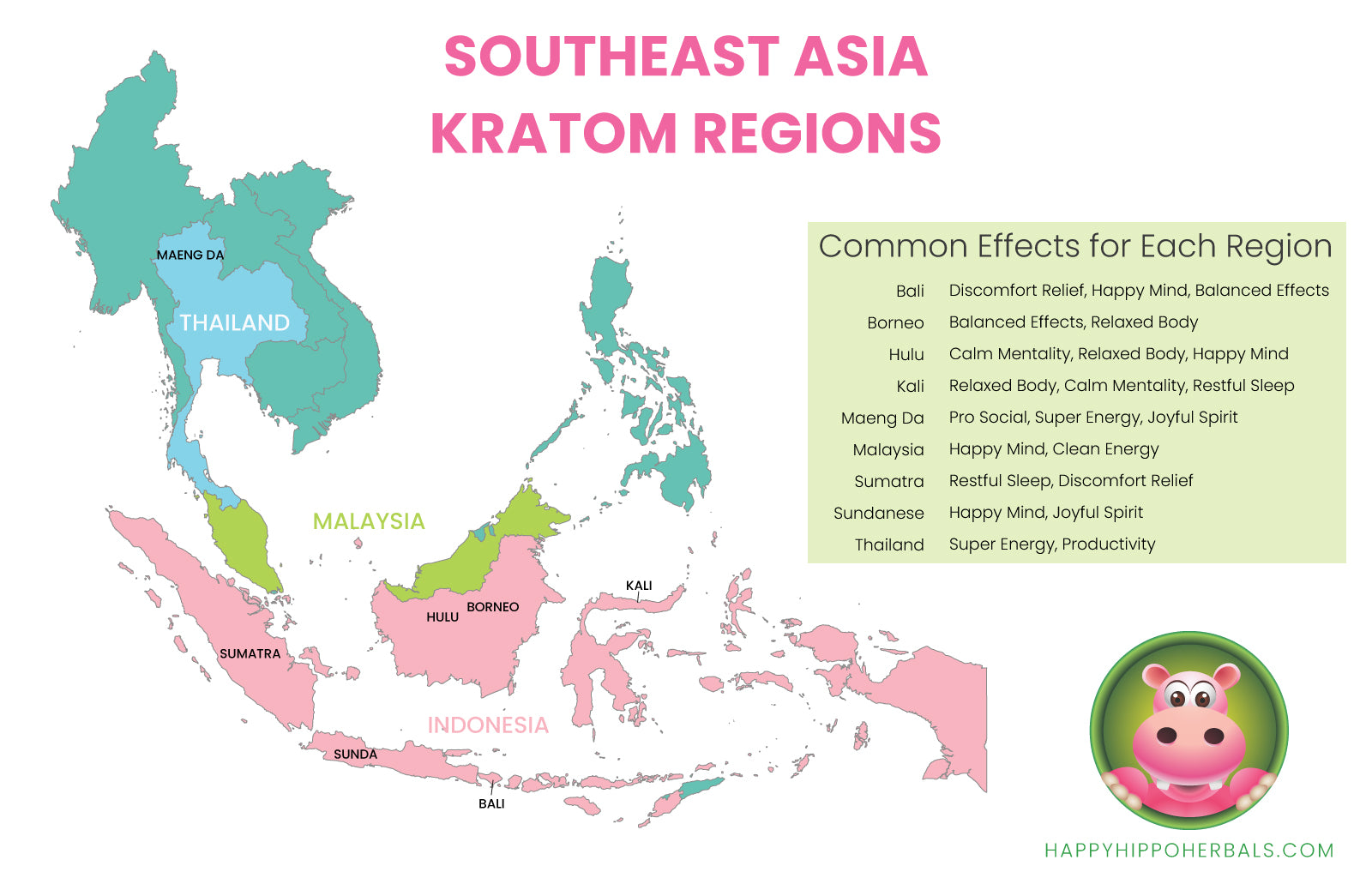 Infographic depicting a map of southeast asia _ color coding the various regions of where the different types of kratom strains originate, along with their associated kratom effects