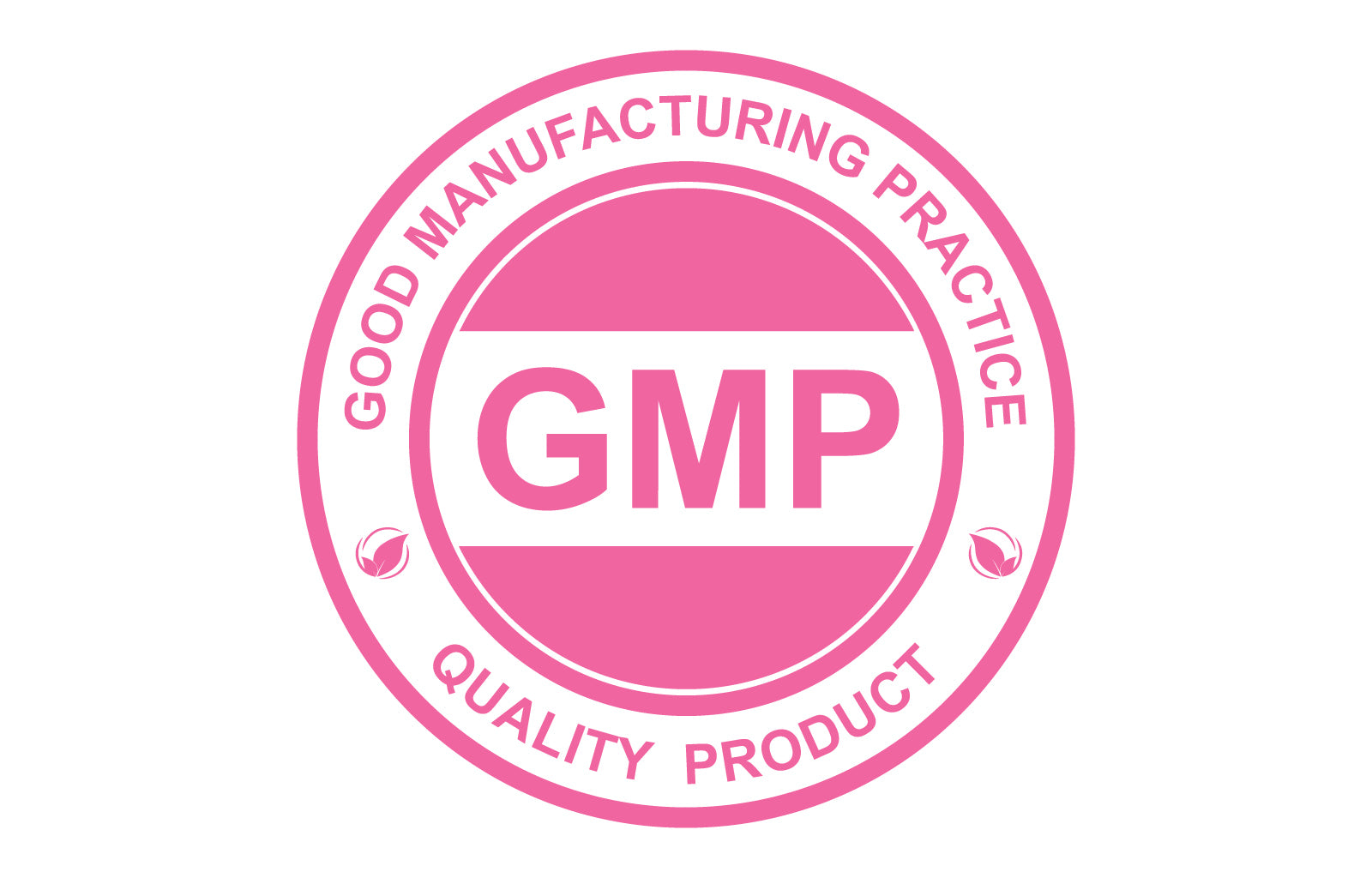 Featured image of the logo for Good Manufacturing Practices (GMP) indicating compliance and that Happy Hippo is a Quality Product