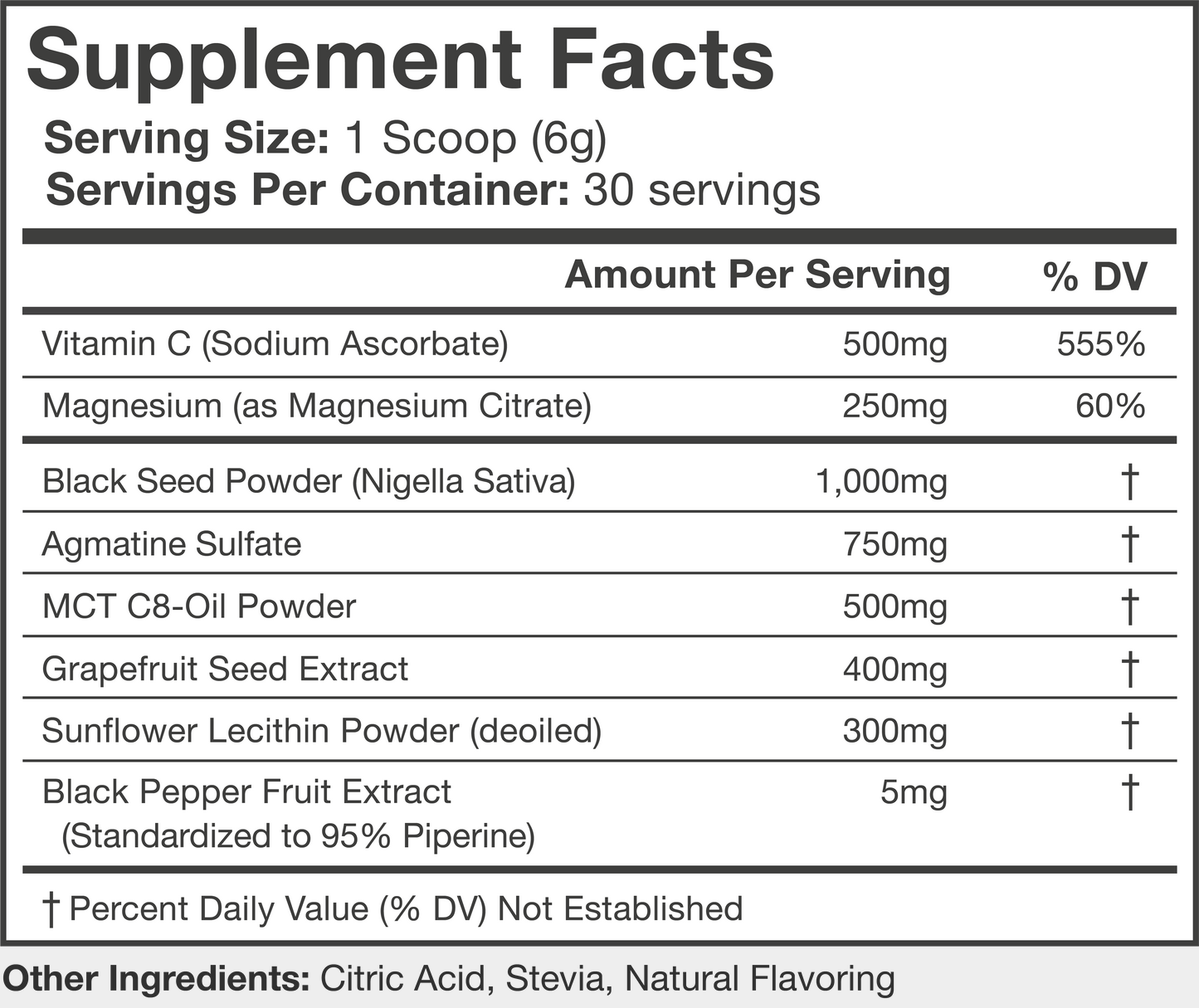 Kratom Bioavailability Potentiator