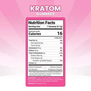 Kratom Extract Bundle