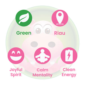 Infographic Details for Happy Hippo Green Vein Riau Kratom Powder. Leaf color: Green Vein. Kratom Strain Origin: Riau. Kratom Effects resonate with Joyful Spirit, Calm Mentality, Clean Energy