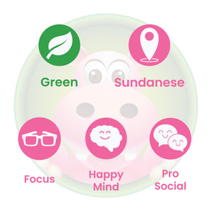 Infographic Details for Happy Hippo Green Vein Sunda Kratom Powder. Leaf color: Green Vein. Kratom Strain Origin: Sundanese. Kratom Effects resonate with Focus, Happy Mind, and Pro Social Attitude..