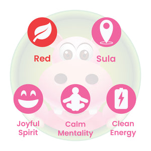 Infographic Details for Happy Hippo Red Vein Sula Kratom Powder. Leaf color: Red Vein. Kratom Strain Origin: Sula. Kratom Effects resonate with Joyful Spirit, Calm Mentality, Clean Energy