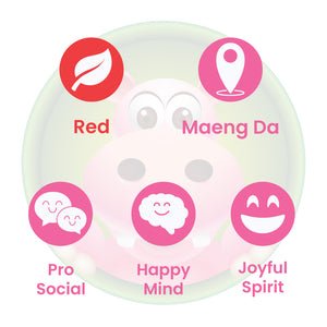 Infographic Details for Happy Hippo Red Vein Maeng Da Kratom Powder. Leaf color: Red Vein. Kratom Strain Origin: Maeng Da. Kratom Effects resonate with Pro Social, Happy Mind, and Joyful Spirit..