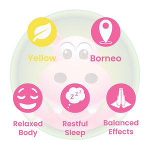 Infographic Details for Happy Hippo Yellow Vein Borneo Kratom Powder. Leaf color: Yellow Vein. Kratom Strain Origin: Borneo. Kratom Effects resonate with Relaxed Body, Balanced Effects, and Restful Sleep.
