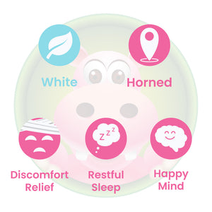Infographic Details for Happy Hippo White Horn Kratom Powder. Leaf color: White Vein. Kratom Strain Origin: Horn. Kratom Effects resonate with Restful Sleep, Happy Mind, and Relief from Physical Discomfort.